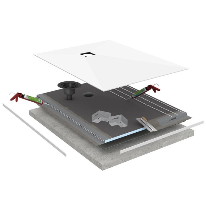Wedi Fundo Top Slim-Kit