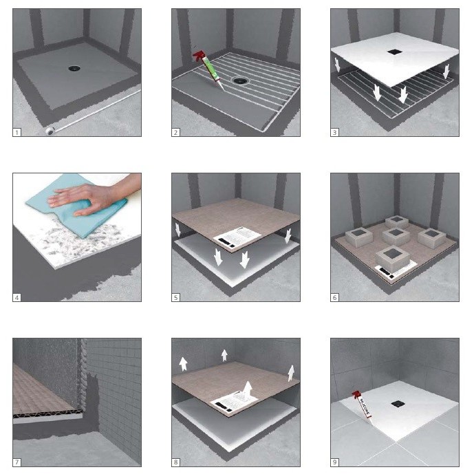 Wedi Fundo Top Slim-Kit